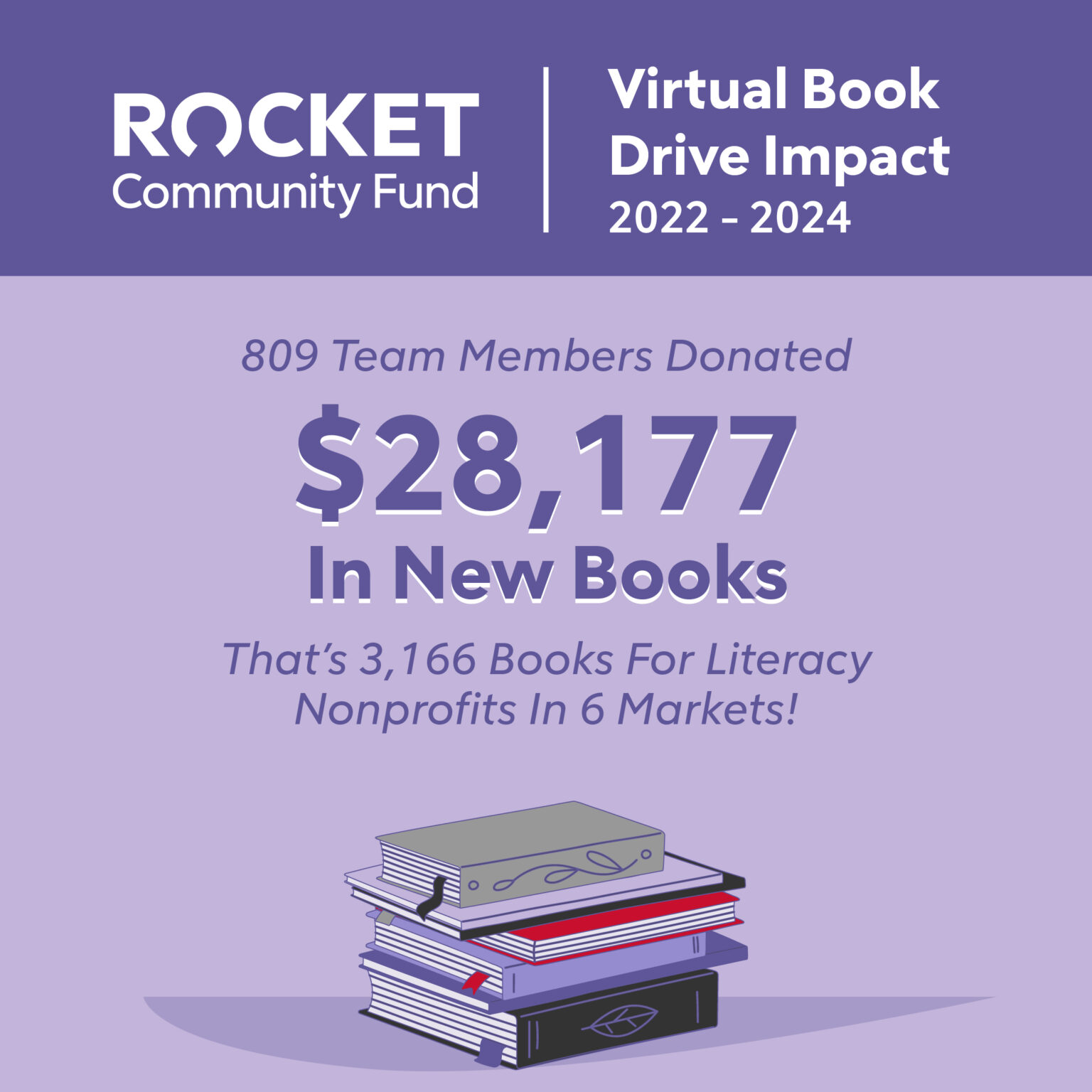 Team Members Support Literacy Efforts Through Virtual Book Drive ...